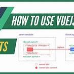 vslot vue|vue.js .